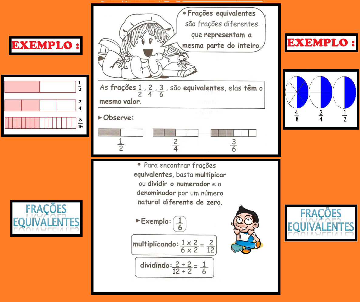 Para saber mais...: FRAÇÕES EQUIVALENTES