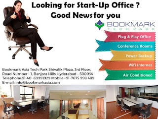 Coworking Space for Rent Hyderabad