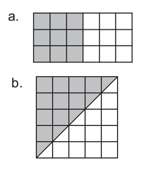 Pras Academy : Bangun Datar - Belajar Luas dan Keliling: Rumus