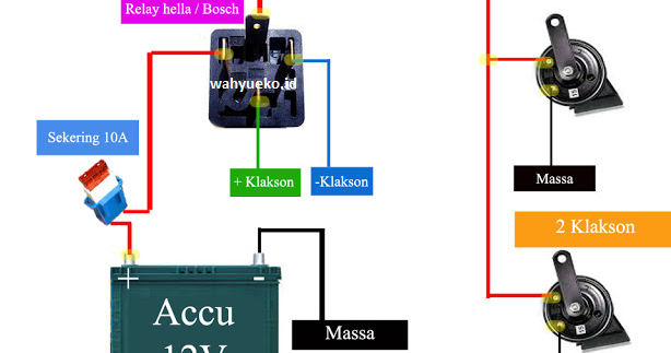 Wiring Diagram For Home Audio