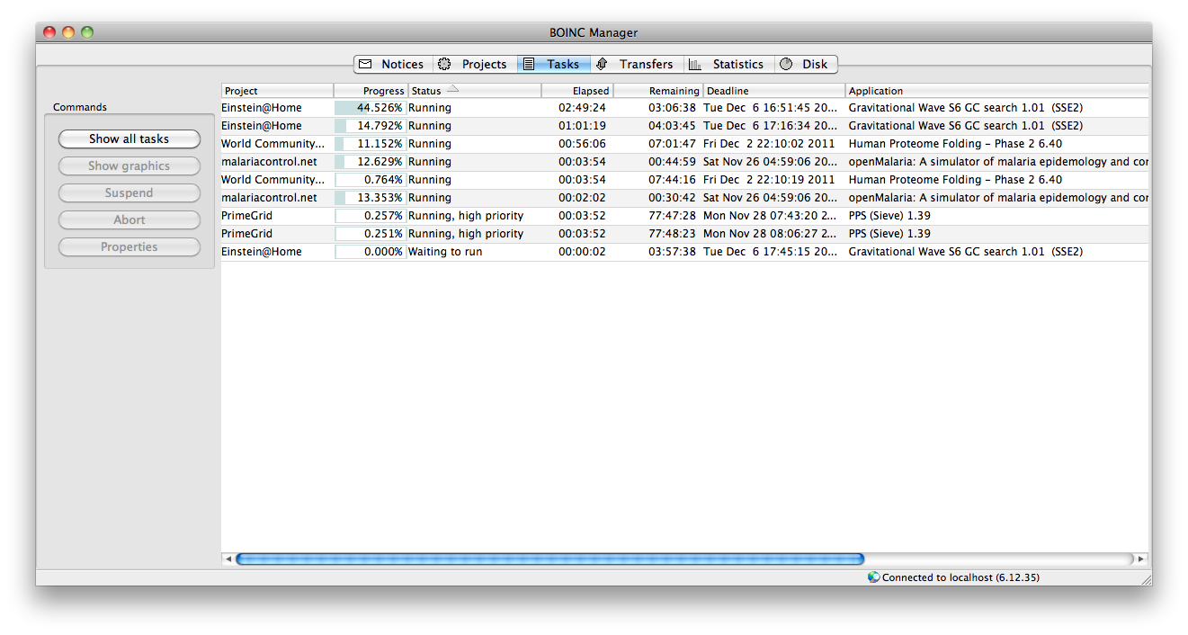Thoughts. Technology. Tweets Grid Computing FoldingHome vs BOINC