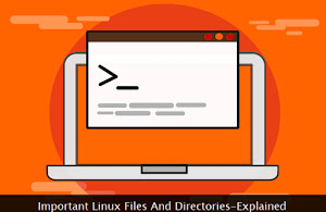 Ubuntu command prompt illustration.