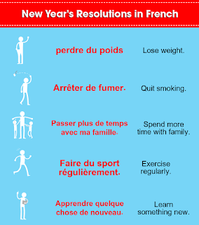 Happy New Year in French