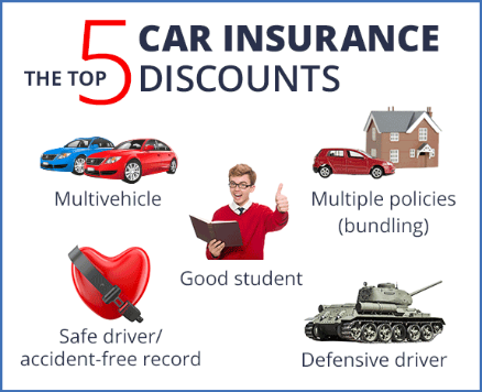 car-insurance-combined-in-groups
