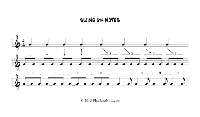 Swing Note 8