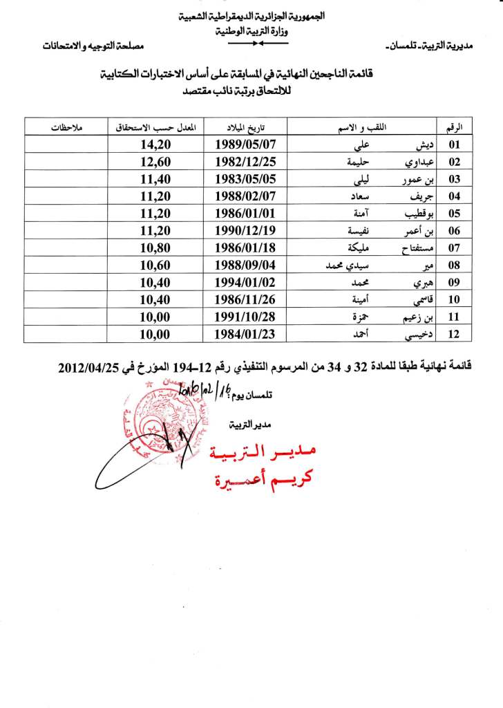 نتائج مقتصد و نائب مقتصد 2016 مديرية التربية لولاية تلمسان