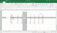 Shortcut keys to select entire column/rows and sum in MS excel,MS Excel Shortcut key: Select Whole ColumnRow & Do Sum + Easy,how to select entire column,how to select whole row,how to do sum of all data,shortcut key to select entire column,shortcut key to select entire row,auto select,excel 2003,excel 2007,excel 2010,excel 2016,new shortcut key 2017,excel tips & tricks,shortcut key to do calculation in ms excel,plus,product,formula shortcut key