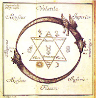http://triste-le-roy.tumblr.com/post/28486628322/alchemy-chart-nicolas-flamel-14th-century