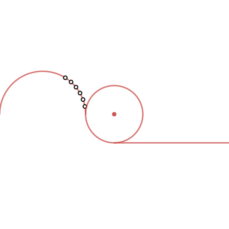 Matematik med Desmos Roller Coasters