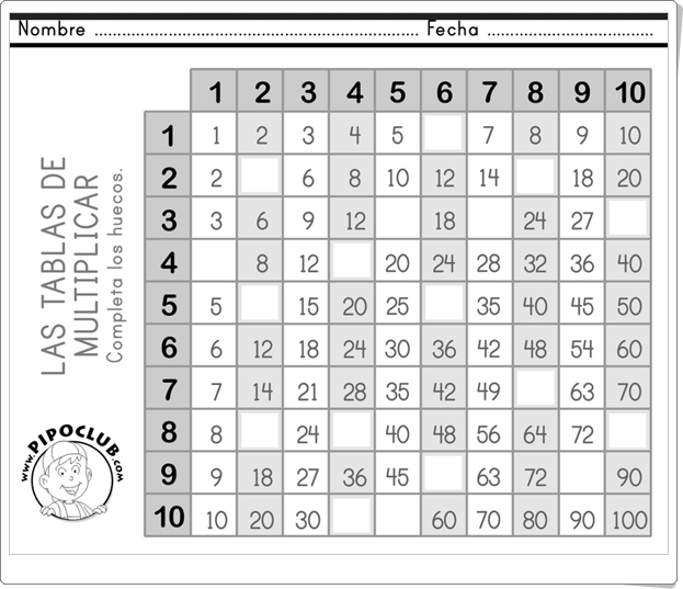 Matemáticas de Educación Primaria "Las tablas de multiplicar de Pipo