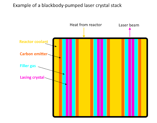laser%2Bstack.png