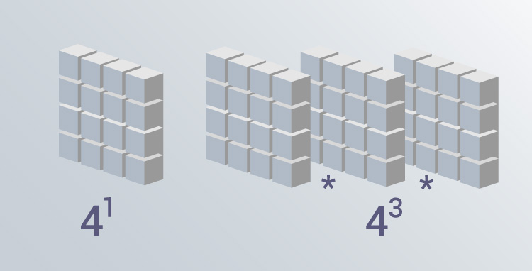 Bcs Code ('C' Examples): 26.C Program to Calculate the Power of a Number