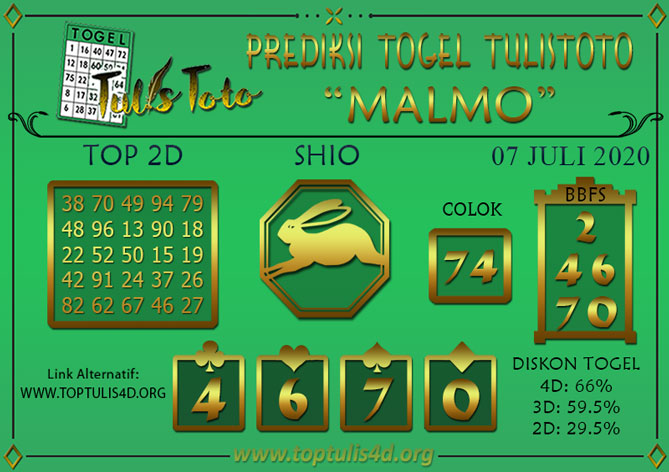 Prediksi Togel MALMO TULISTOTO 07 JULI 2020
