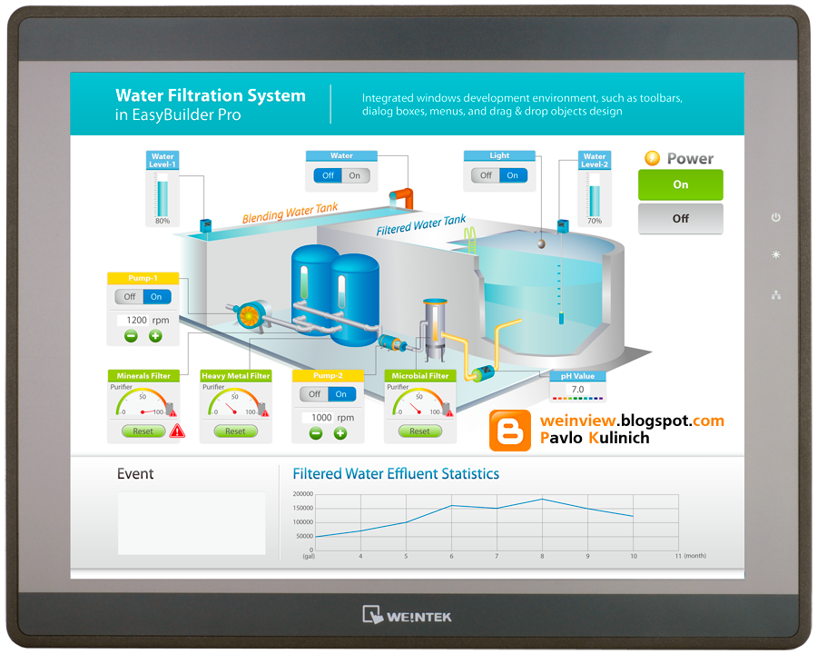 weintek easybuilder 8000