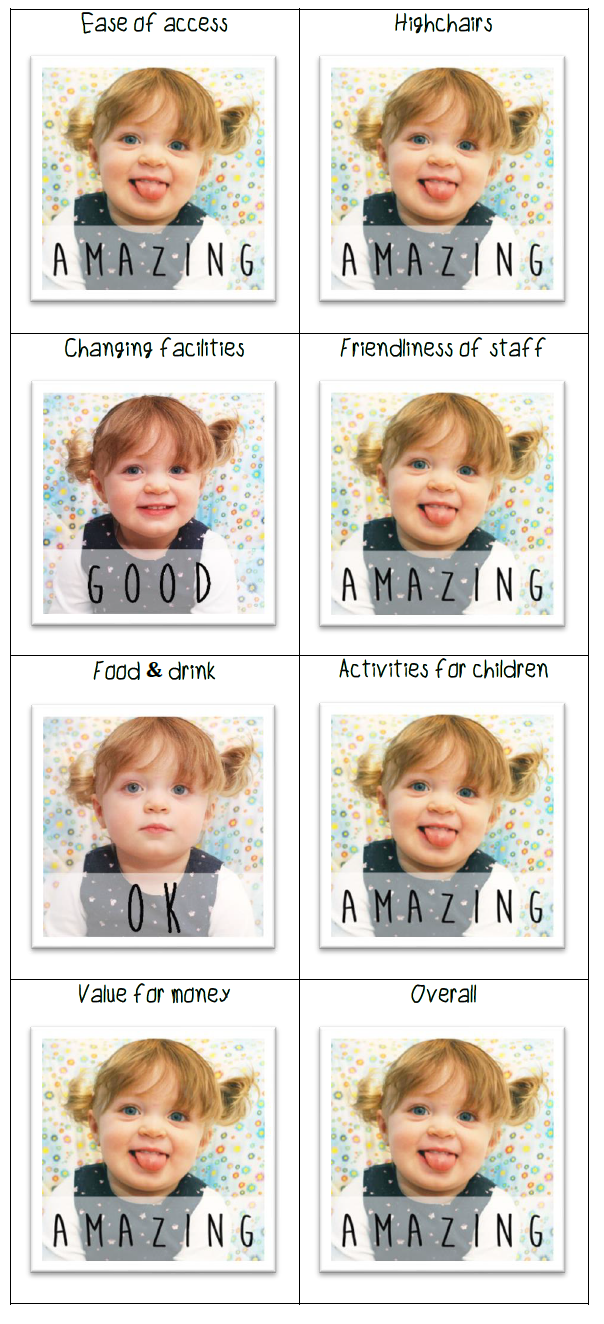 Little Jacks Farm and Garden Centre, Bottesford Millie, Me and a Cup