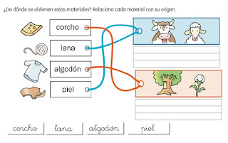 http://www.ceiploreto.es/sugerencias/cp.juan.de.la.cosa/Actividades%20PDI%20Cono/01/13/01/011301.swf