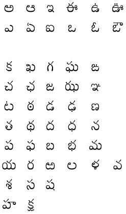 Telugu font online, free