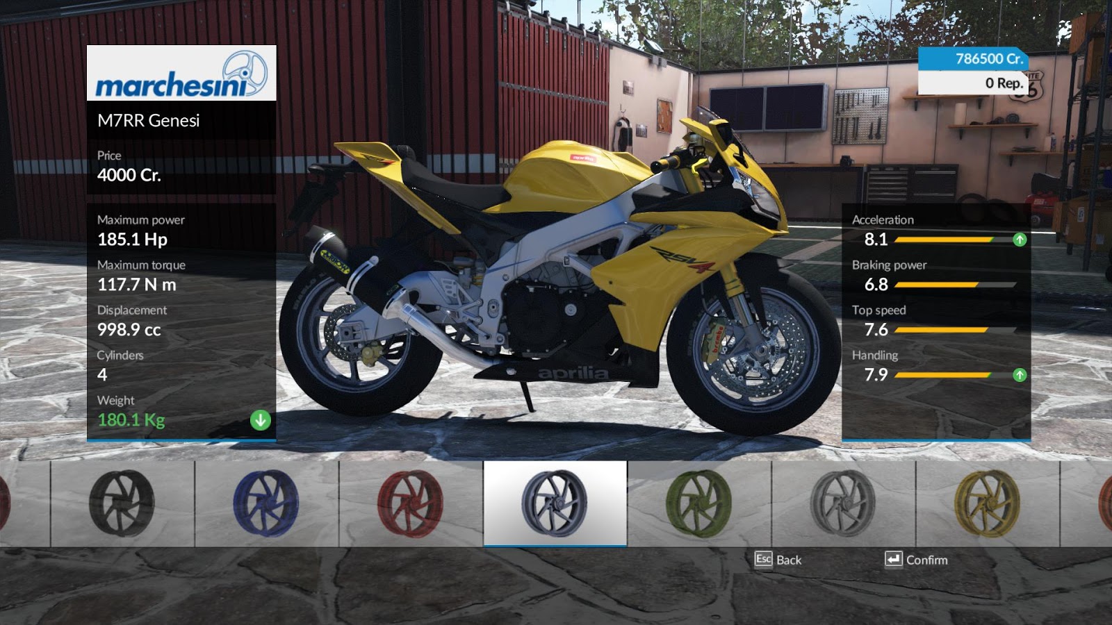 RIDE PC Game 2015 Free Download VideoGamesNest