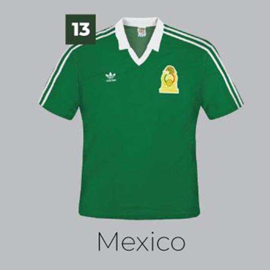 Beautiful - Here Are All 1986 World Cup Home Kits - Footy Headlines