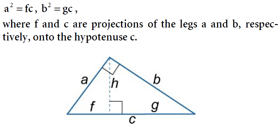 Right Triangle Formulas
