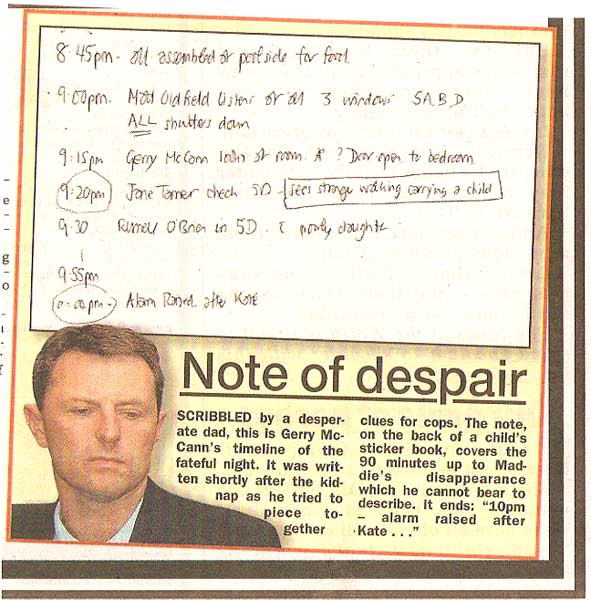 Note of Despair