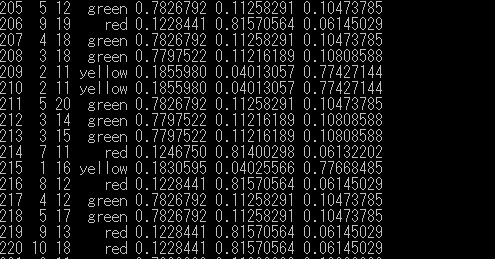 www.datatechnotes.com
