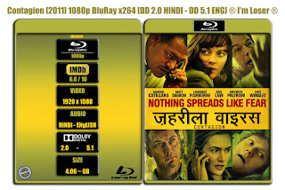 In response to a complaint we received under the US Digital Millennium Copyright Act, we have removed 1 result(s) from this page. If you wish, you may read the DMCA complaint that caused the removal(s) at LumenDatabase.org.,   extratorrents hindi dubbed movies, extratorrents hindi dubbed movies 2017, extratorrents hollywood dubbed movies, extratorrents dubbed movies 2017, extratorrents movies list download, extratorrents movies list bollywood, extratorrents movies page 1, extratorrents movies list 2017, www.extratorrents.cc bollywood