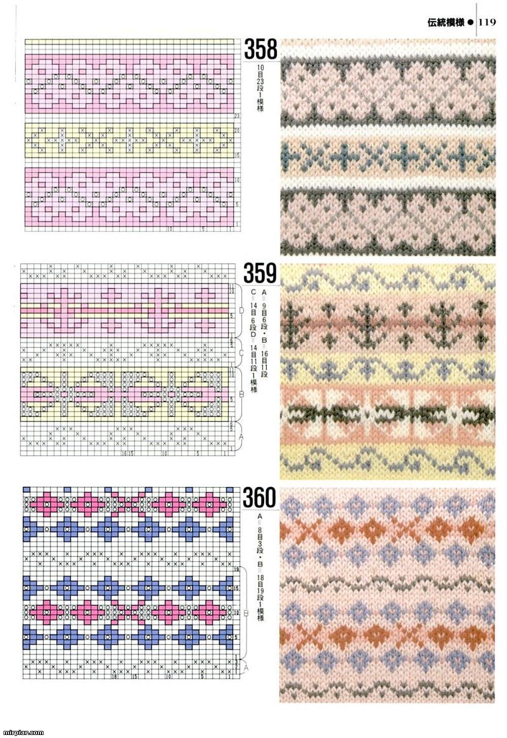 Irina Jacquard knitting.