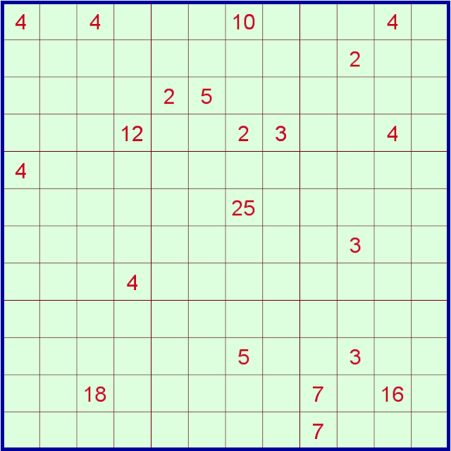 Sikaku or Rectangles Puzzle