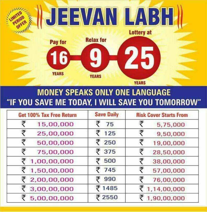 lic-jeevan-labh-table-no-836-endowment-plan