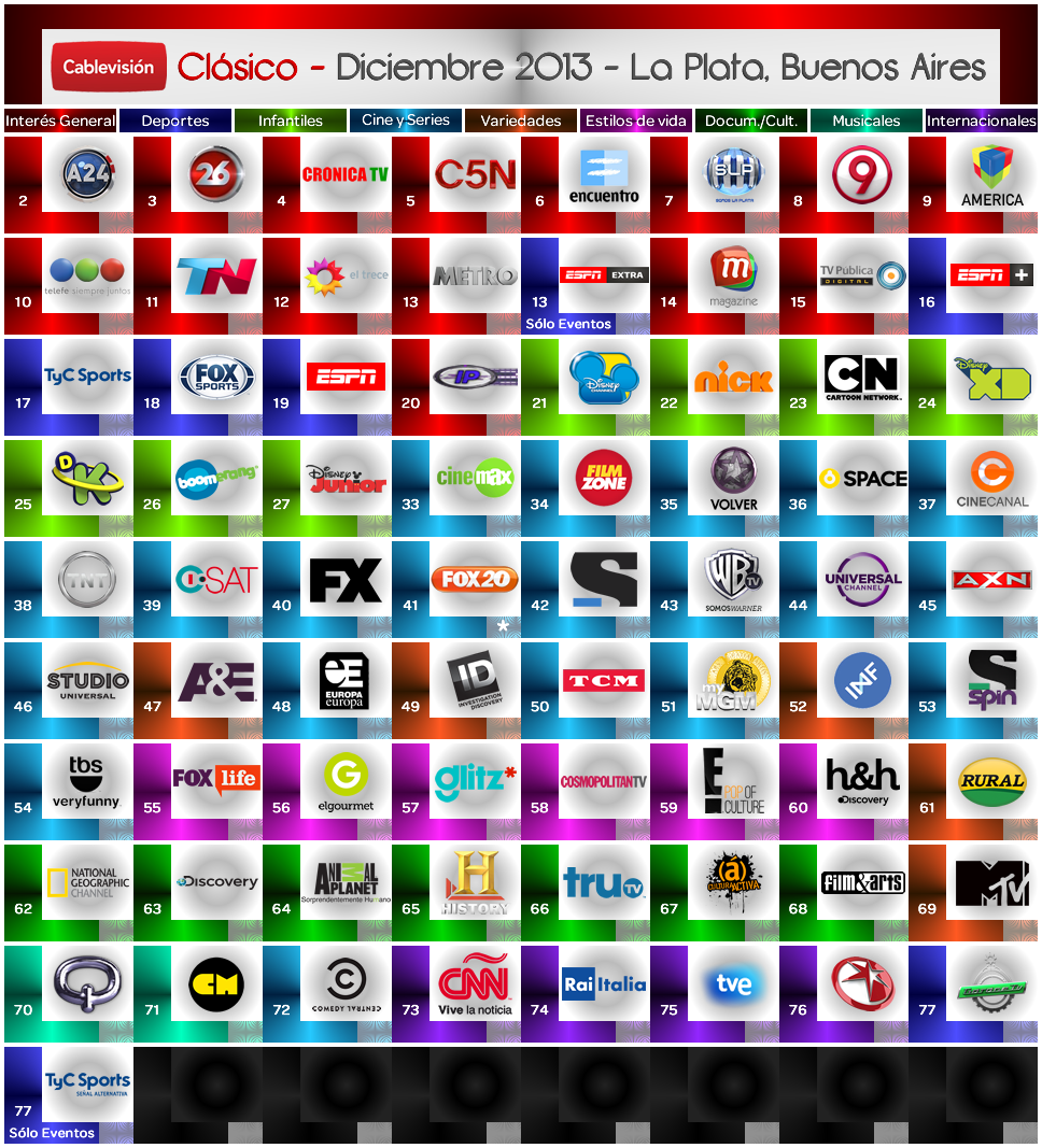 Currín El Grupo Clarín se baja del pony y la grilla de Cablevisión cambia para adecuarse a la