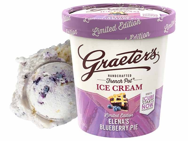 With Open Eyes To See Graeter's Ice Cream for the Holidays Giveaway!