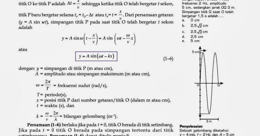 Fisika Siswa: Gelombang Berjalan