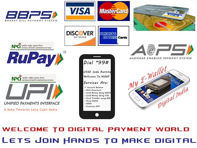 Digital India - Digital Payment System Digital-India-Digital-Payment-System