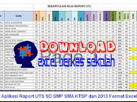 Download Aplikasi Raport UTS SD SMP SMA KTSP dan 2013 Format Excel Terbaru