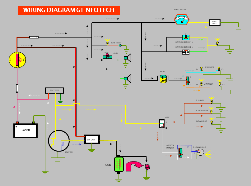 Skema Diagram Kelistrikan Motor Skema Diagram Sexiz Pix