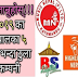 Top 5 Most Subscribed Channels Of Nepal