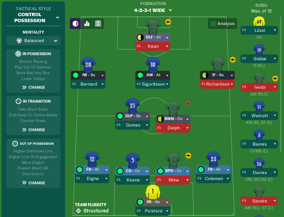 FM20 Everton Tactic FM20 Everton Tactic