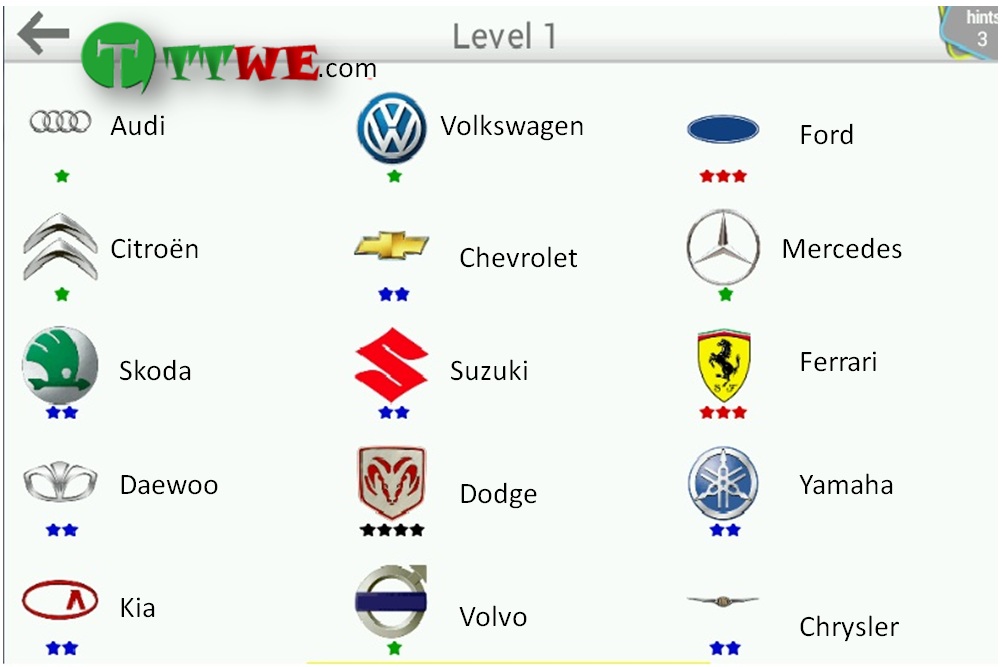 European Car Logos