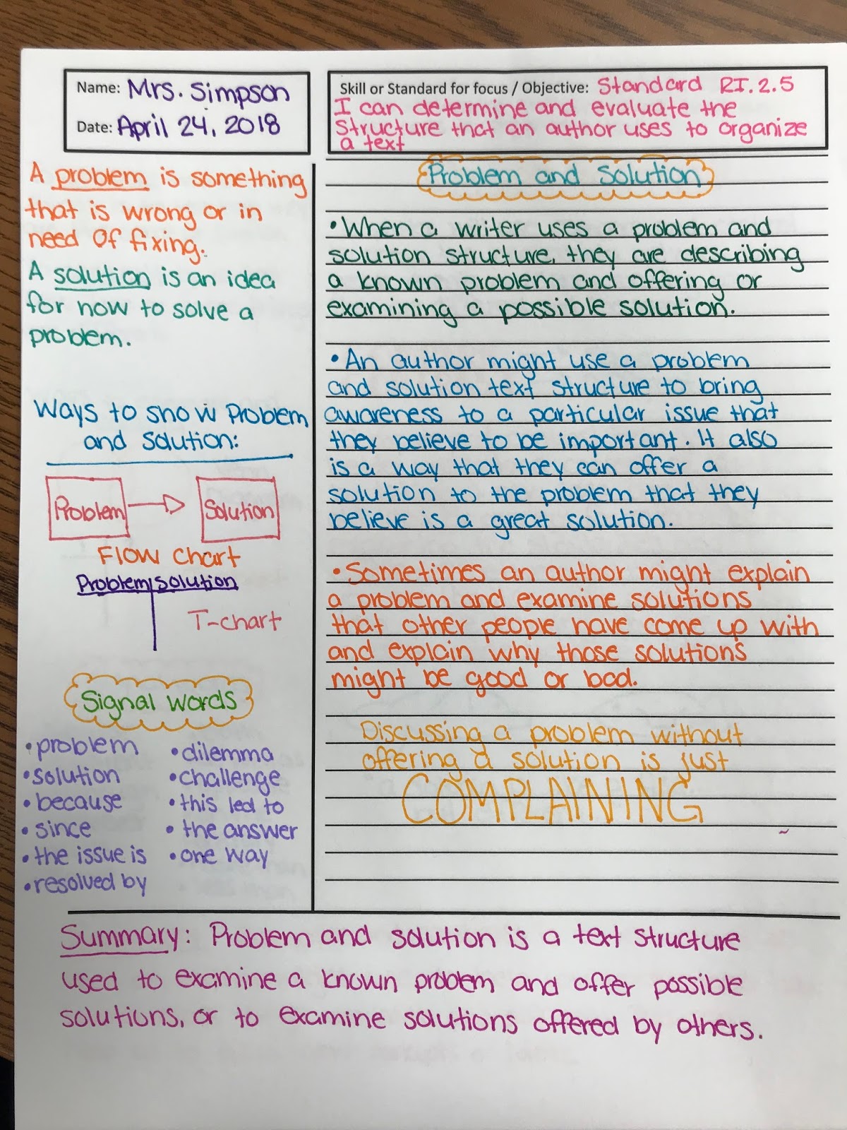 Pin By Nicci s Novelties On Anchor Charts Cornell Notes Notes Taking 