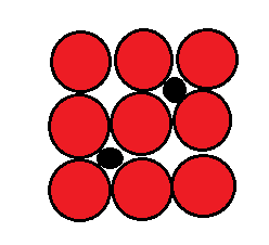 Explain Solid Solutions - Mechanical Education