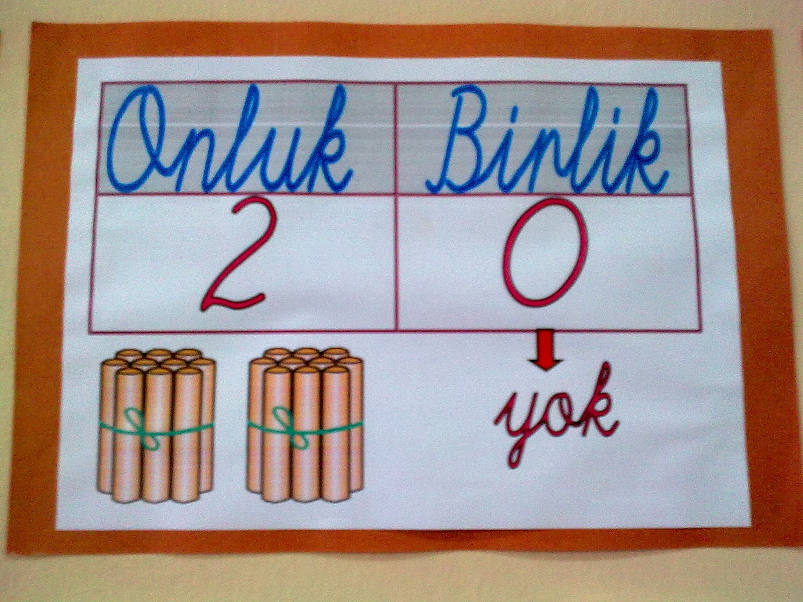 Birinci Kaynak: Basamak Kavramı 1. sınıf için