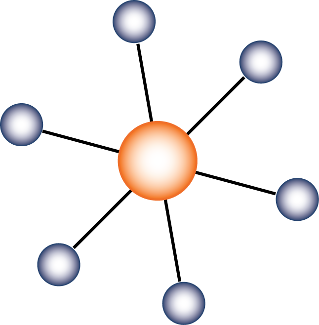 Topologias de Red Topologias de Red Topologias de Red Topologias de Red