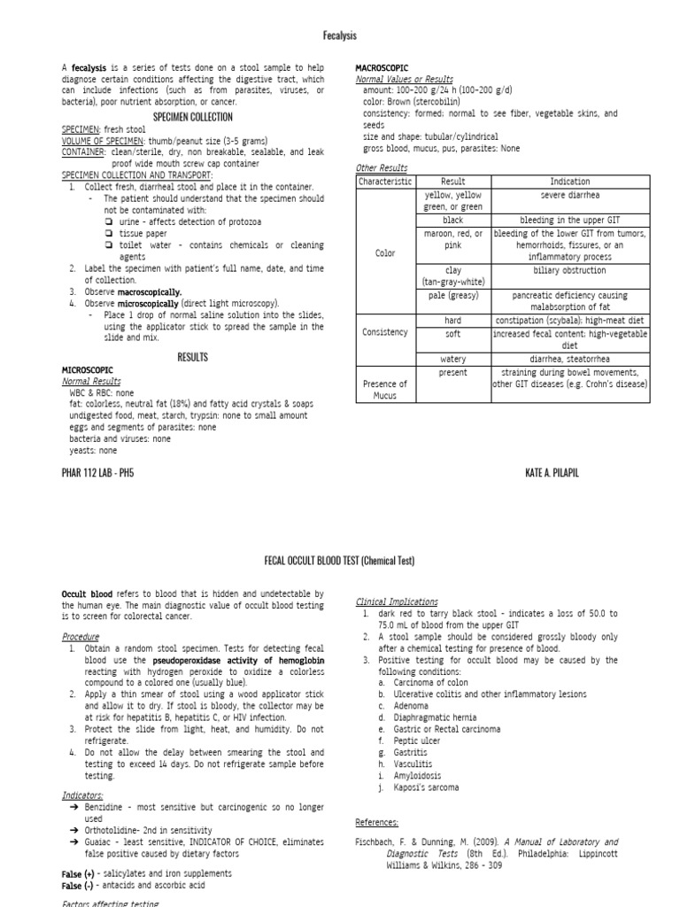 fecalysis philippin news collections