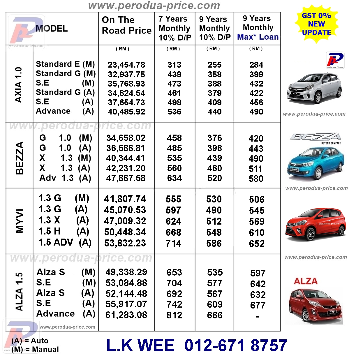 Perodua Promotion KL And Selangor - 012 671 8757