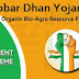Swachh Bharat Mission Launches GOBAR-DHAN