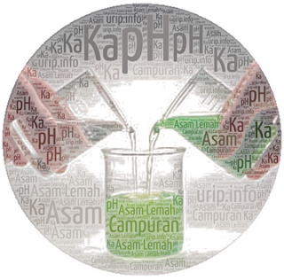Cara Menghitung Ph Campuran Asam Kuat Dan Asam Lemah Urip Dot Info