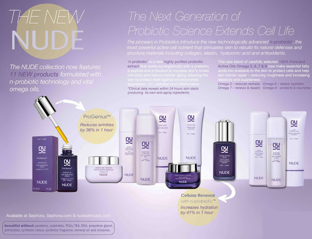 Skincare September 2012