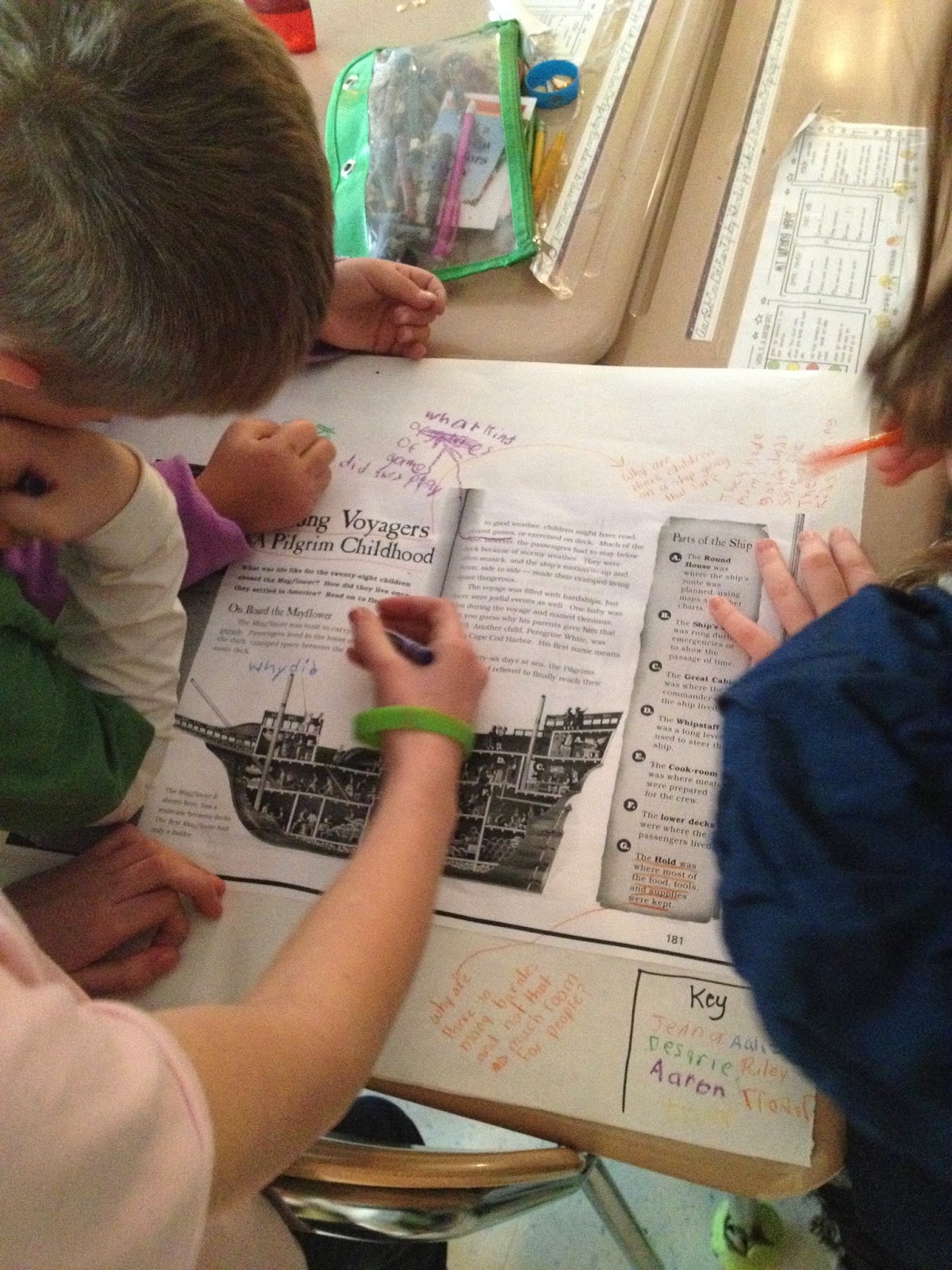 beth-s-teaching-adventures-text-mapping