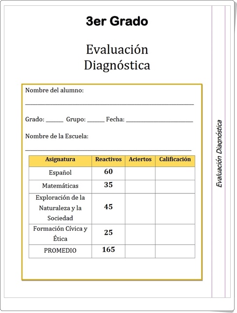 "Evaluación inicial diagnóstica de 3º Nivel de Educación Primaria" (Prueba Multidisciplinar)